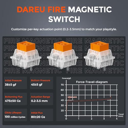DAREU COOL60 60% Hall Effect Gaming Keyboard with Magnetic Switch, SOCD, 0.01mm Actuation Adjustable Rapid Trigger,8000 Hz Polling, Topographic PBT Keycaps, Hot-swap, RGB Backlit - color: White