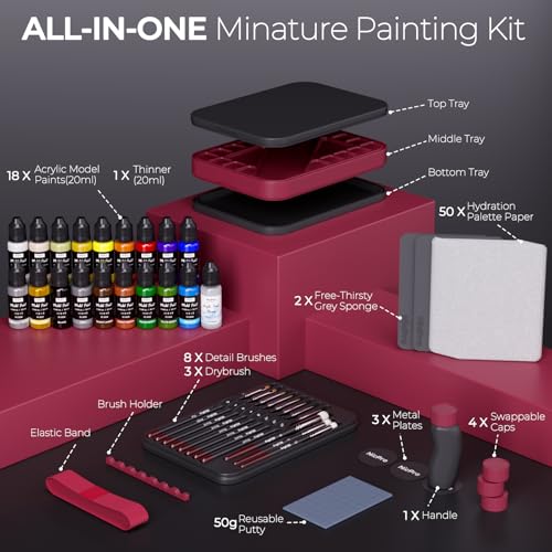 Nicpro All-in-One Miniature Painting Kit with 18 Model Paints & Wet Palette | 18 Colors Model Paint, Stay Wet Palette, 11PCS Detail Paint Brushes Drybrush, Magnetic Painting Handle, Sponges, Pallet Paper - color: 18 Model Paint + Wet Palette