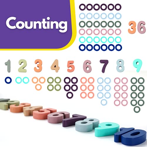 GeroCrew Toddler Montessori Toys Teaches Number, Counting, Math, Stacking Fun Preschool Learning Activates for Boy and Girl | Year Old Boy Gifts and Beyond! (Macaron) - color: Macroon
