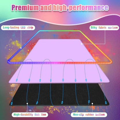 Purple RGB Gaming Mouse Pad I Large Mousepad with 14 Led Modes I Keyboard Pad Gaming Desk Mat I Non-Slip Rubber Base Big Mouse Mat for Gamer I 900x400x4mm Waterproof Mousepad for PC MacBook - color: Purple