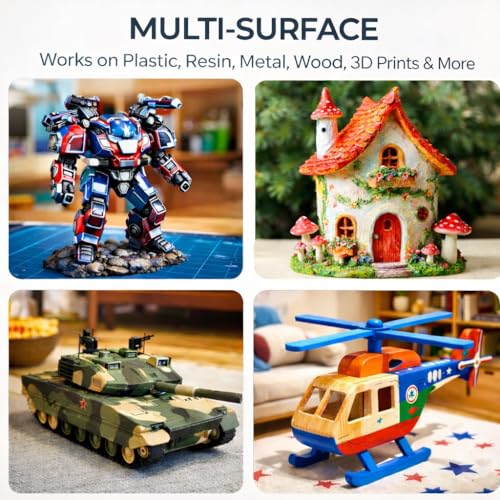 Nicpro 18 Colors Model Paint Set, 20ml Ready to Use Modeling Acrylic Paints | Brush & Airbrush Compatible, Miniature Paint Set for Beginners & Artists on Models, Figures, Crafts, Canvas, with 1 Thinner - style: 18 Colors with 1 Thinner