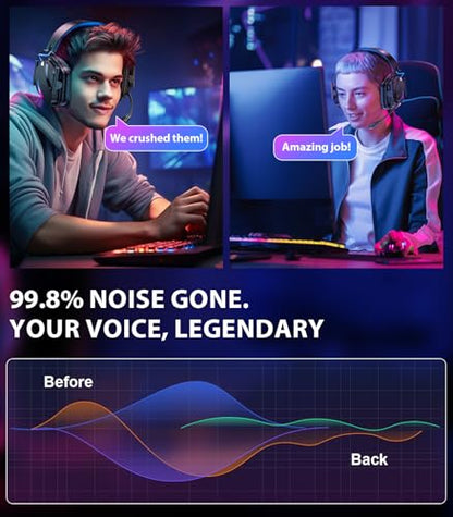 Vakedy Wireless Gaming Headset for PS5, PS4, PC, 2.4GHz Low-Latency & Bluetooth 5.4 Gaming Headphone with Noise Canceling Mic, 50mm Drivers, 50H Battery Wireless Headset for Switch, Mobile, Mac