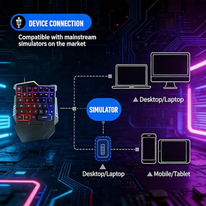 Pomya One Handed Gaming Keyboard 35 Keys RGB Backlit, Ergonomic Wired Gaming Keypad with Wrist Rest, USB Plug and Play Mini Keyboard for PC Laptop