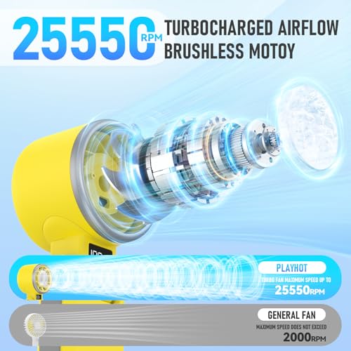 PlayHot Portable Handheld Cooling Fan, Travel Essentials, Gifts for Women | Instant Cooling, 10m/s Airflow, 5-Speed, 10H Max, USB-C Rechargeable, LED Display, 3-in-1 Foldable for Cruise, Beach Vacation - color: Yellow