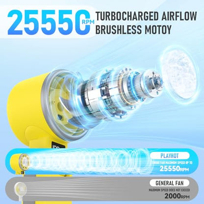 PlayHot Portable Handheld Cooling Fan, Travel Essentials, Gifts for Women | Instant Cooling, 10m/s Airflow, 5-Speed, 10H Max, USB-C Rechargeable, LED Display, 3-in-1 Foldable for Cruise, Beach Vacation - color: Yellow