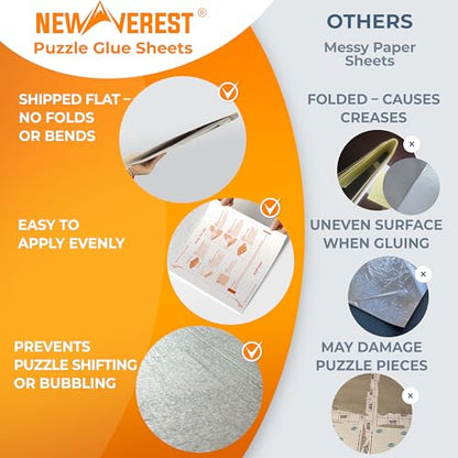 Newverest 24-Pack Puzzle Glue Sheets 10×10″ – Preserve & Display 4 × 1000-Piece Jigsaw Puzzles – Peel & Stick Puzzle Saver with 8 Adhesive Hangers – No Glue, No Mess, Ships Flat, Gift-Ready Box - color: Pack of 24