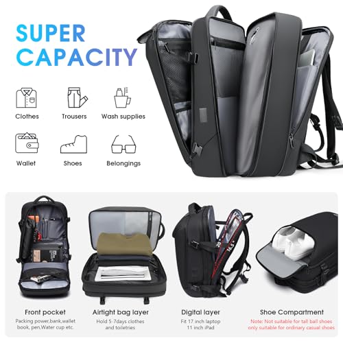 TANGCORLE Vacuum-Compressed Travel Backpack: Expandable, Airline-Approved Laptop Backpack—Unisex Business Backpack - color: Black-b42l