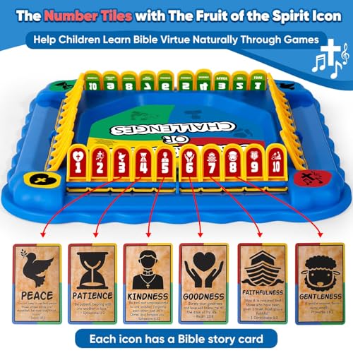 Garybank Bible Conversation Game for Kids, Christian Virtue Development | 180 Conversations & Challenges, 10 Bible Virtue Cards, 10 Verses, Learn the Bible, Learn Math Skills & Strategy, Age 5+