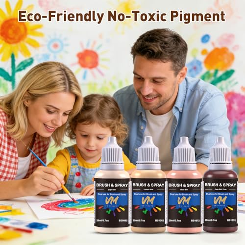 VM 8 Color Skin Tone Paint Set,Flesh Tone Model Paint Kit for Artists, Crafts, Miniature Figures, Bust Painting,Modeling Acrylic Paints 8 Bottles x 20ml (0.67 fl.oz.) - color: Skin Tone Color Set 8 Bottles