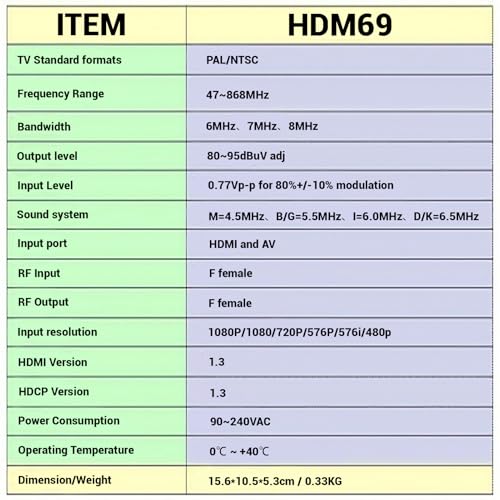 HDMI Modulator RF Modulator, HDMI AV to RF Modulator PAL NTSC Output Plug and Play AV to RF Converter for Home TV Game Console