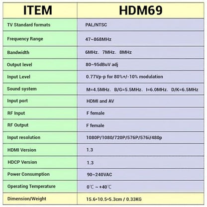 HDMI Modulator RF Modulator, HDMI AV to RF Modulator PAL NTSC Output Plug and Play AV to RF Converter for Home TV Game Console