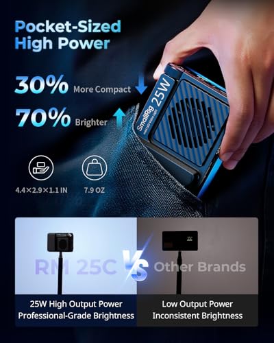 SmallRig RM 25C Mini LED RGB Video Light, 3100mAh Battery, HD LCD Display, 25W Portable Camera Light for Photographers, Content Creators, 2500K-10000K CRI 96 TLCI 99, Magnetic Mounting Diffuser - 5357 - color: 25C RGB