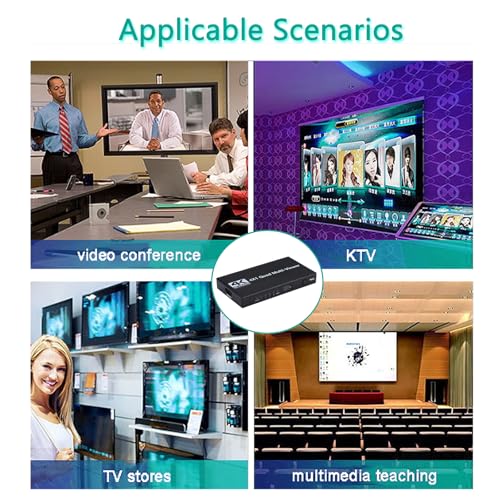 HDMI Multiviewer Switch 4x1, HDMI Quad Multi-Viewer 4 in 1 Out switcher with IR Remote, Support 4K@30Hz 1080P@60Hz and 12 Display Modes for Security Camera, Gaming Consoles