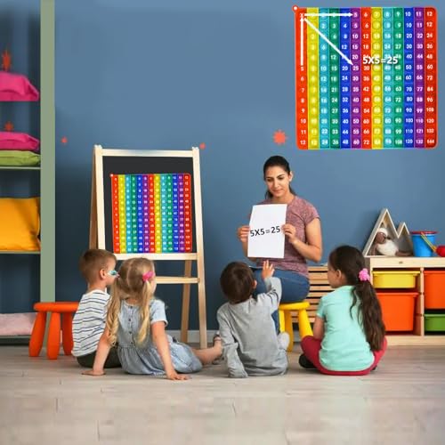 Yadishen Multiplication Table Fidget Rainbow Multiplication Game Flash Card 12x12 Math Toy Learning Board Number Table Fidget Learning Game Toy Relieve Stress and Create Various Math Operations - size: 20cm Vertical Stripe Rainbow