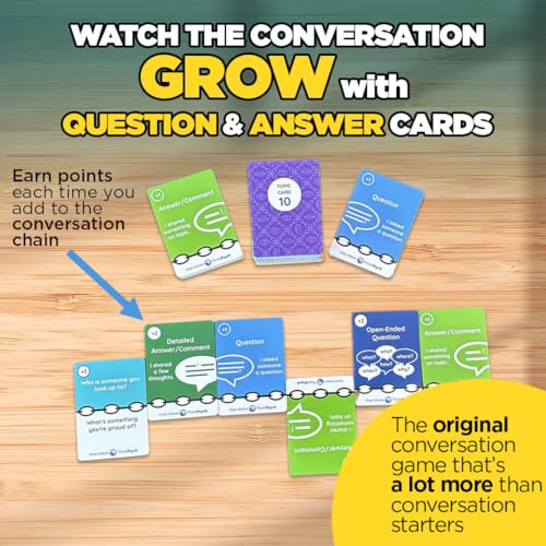 ThinkPsych Chat Chains - The Game that Connects Us | Social Skills Games | Therapy Games for Teens and Kids | Ages 8-99 | Therapy Conversation Cards | 15 Mins Playtime - style: Chat Chains