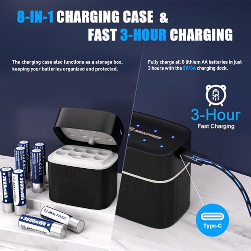 Maxfree 8-Pack Rechargeable AA Lithium Batteries with Dual-Purpose Charger | AA Lithium & NiMH Charger – 1.5V 3600mWh Double A Batteries with LED Display – for Blink Outdoor Cameras, Toys & Remotes - size: Dual-Purpose Batteries Charger with 8-Pack AA