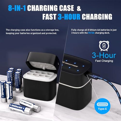 Maxfree 8-Pack Rechargeable AA Lithium Batteries with Dual-Purpose Charger | AA Lithium & NiMH Charger – 1.5V 3600mWh Double A Batteries with LED Display – for Blink Outdoor Cameras, Toys & Remotes - size: Dual-Purpose Batteries Charger with 8-Pack AA