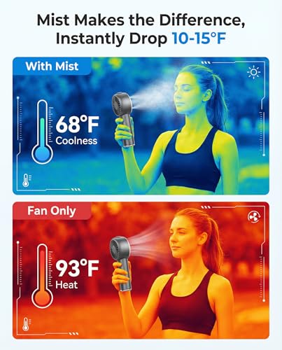 Handheld Fan with Mist, Portable Fan, 1-199 Speed, AC-Level Ice Cooling | Personal Fan, 26000 RPM Turbo Fan, 40ml Water Tank & 5000mAh Battery Mini Fan for Travel, Makeup, Camping, Outdoors - color: White