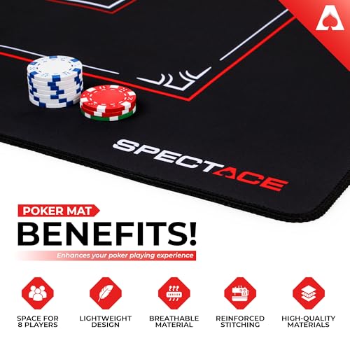 Poker Mat 40 × 24 Inch | Professional Texas Hold em Mat for Poker Set - Poker Table Top in Casino Style