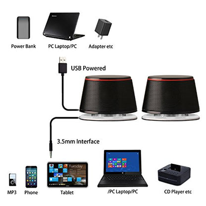 Sanyun SW102 Computer Speakers, 5Wx2, Deep Bass from Compact Cabinet, Stereo 2.0 USB Powered 3.5mm Aux Multimedia Speakers, Built-in Passive Bass Radiators, PC Laptop Desktop Speakers, Black - color: Black