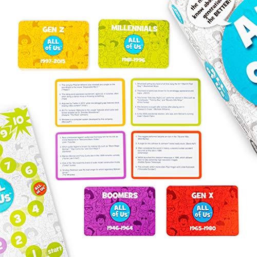 WHAT DO YOU MEME? All of Us - The Family Trivia Game for All Generations - Family Card Games for Kids and Adults