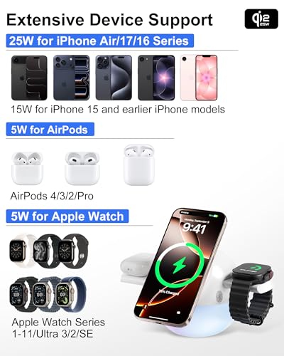 3-in-1 Charging Station for Apple, Mizccdem Qi2.2 25W Certified Wireless MagSafe Fast Charger Stand with Night Light for iPhone17/16/15/14/13/12 Series, Apple Watch, AirPods(45W Adapter Included)