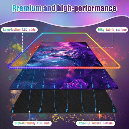 RGB Mouse Pad Led Desk Mat I 31.5 x 11.8 Inch Large Mouse Pad I XL Oversized Big Mouse mat 14 Led Light Modes I Anti-Slip Rubber Base Waterproof Keyboard Pad for PC Gaming I Starry Mountains - color: Starry Mountains