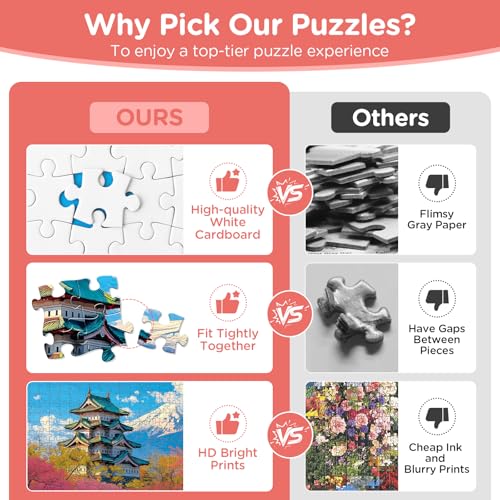Puzzles for Adults 500 Pieces,Snow Mountain Jigsaw Puzzles 500 Pieces,Japanese Cherry Blossom 500 Piece Puzzles for Adults Funny Jigsaw Puzzle Family Activity Game Nights Gift Toy - style: Snow Mountain