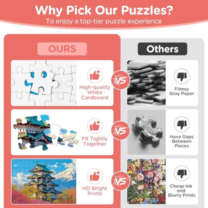 Puzzles for Adults 500 Pieces,Snow Mountain Jigsaw Puzzles 500 Pieces,Japanese Cherry Blossom 500 Piece Puzzles for Adults Funny Jigsaw Puzzle Family Activity Game Nights Gift Toy - style: Snow Mountain