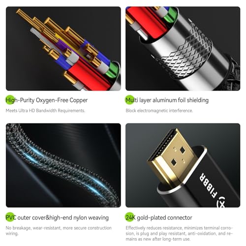 FIBBR 8K HDMI 2.1 Cable 6ft/2m, 48Gbps High Speed HDMI Cord, Support 8K@60Hz 4K@120Hz 2K@240Hz eARC 3D Dynamic HDR 12Bit for PS4/PS5 Laptop Xbox Series Standard HDMI Port - size: 6FT