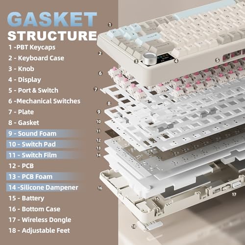 YUNZII B75 PRO MAX QMK/VIA Wireless Mechanical Keyboard | 75% Layout with Screen and Knob, Custom Hot Swap, Gasket, Creamy Switches, for Win/Mac (Beige,Candy Switch) - color: Beige, size: Candy Switch
