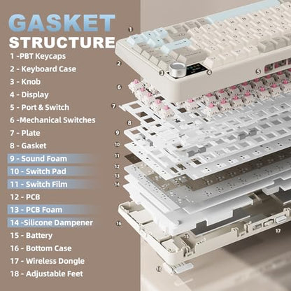 YUNZII B75 PRO MAX QMK/VIA Wireless Mechanical Keyboard | 75% Layout with Screen and Knob, Custom Hot Swap, Gasket, Creamy Switches, for Win/Mac (Beige,Candy Switch) - color: Beige, size: Candy Switch