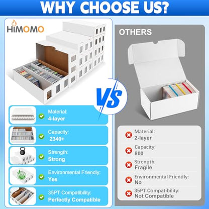 8 Pack Trading Card Storage Box, 18800+ Count Card Storage Box with 48 Card Divider White Sports Card Storage Box Cardboard Card Organizer Box Bulk Card Case Trading Card Box for Sport Basketball Card - style: 8 Set-2
