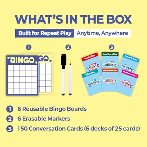 150 Family Conversation Card Game – Questions for Talking with Kids & Teens | Deep Engaging Dinner Table Game with Reusable Bingo Boards, Connect with Children, Family Game Night & Road Trip Activity