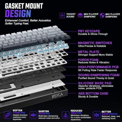 WIN68 HE Hall Effect Keyboard, Rapid Trigger Magnetic Gaming Keyboard, 8000Hz Polling Rate, DKS & SOCD, 0.01mm Adjustable Actuation, RGB PBT Keycaps, 60% Wired Keyboard for FPS Gaming PC & Mac - color: WIN68 Black Side-Printed