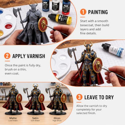 Nicpro 80 Colors Complete System Acrylic Model Paint Set, 20ml Ready to Use | Modeling Paints with 8 Thinners & 5 Specialty Bottles, Matte Metallic Wash & Effects Miniature Paint Kit for Models - style: 80 Colors with 8 Thinners & 5 Specialty Bottles