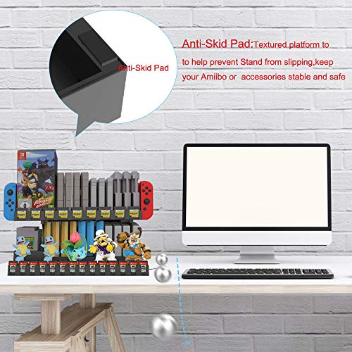 Multifunctional Game Storage and Display Stand for NSW/NDS/3DS/Amiibo/NDS series/Game Boy/FC/SFC/NES/SNES/N64