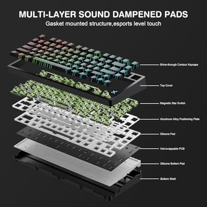 x MCHOSE Jet75 Magnetic Keyboard,75% Wired Gaming Keyboard Hall Effect Switch,Rapid Trigger Mode,8K Hz Polling Rate,0.1ms Lantency,Rhythmic RGB Backlight (Topograhic Black, Starburst Switch) - color: Topograhic Black, size: Starburst Switch