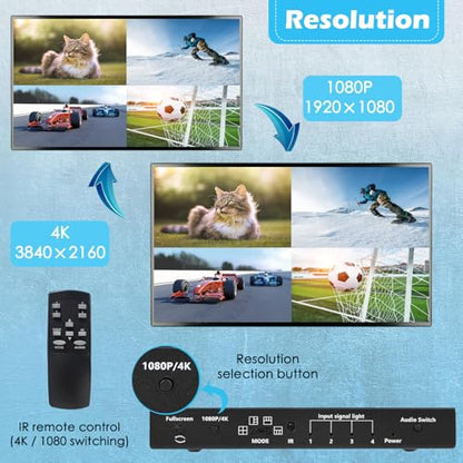 HDMI Multiviewer Switch 4x1, Quad Switcher 4 in 1 Out with IR Remote Control, Support 4K Full HD and 9 Display Modes for Security Camera, Gaming Consoles - size: HDMI Mutiviewer Switch