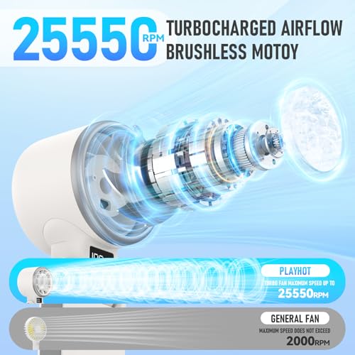 PlayHot Upgraded Portable Handheld Fan with 60°F Ice Cooling, Up tp 12Hrs Personal Fans Portable Rechargeable, 5 Speed 25550RPM Powerful Portables Fan Handheld, Hand/Neck/Desk Fan 3 IN 1(White) - color: white