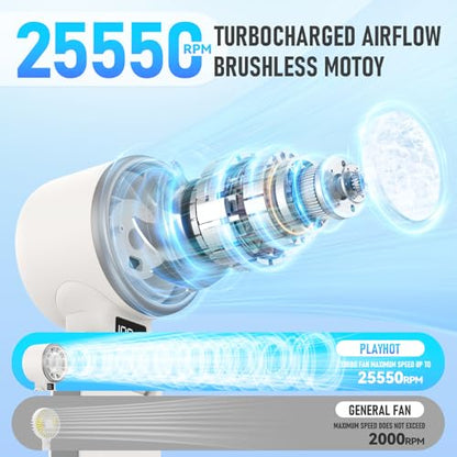 PlayHot Upgraded Portable Handheld Fan with 60°F Ice Cooling, Up tp 12Hrs Personal Fans Portable Rechargeable, 5 Speed 25550RPM Powerful Portables Fan Handheld, Hand/Neck/Desk Fan 3 IN 1(White) - color: white