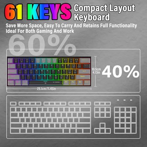 60% Compact Small Wired Portable Mechanical Keyboard,22 RGB Backlit,Blue Switch,CNC Aluminum,Hot Swappable Socket,PBT wear-Resistant keycaps,Ideal for Travel/Gaming/Typing/PC Computer/Mac/Laptop