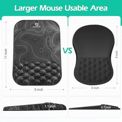 Gimars Upgrade Ergonomic Mouse Pad Wrist Rest with Memory Foam Massage Bump, Enlarge [ 30% Larger Moving Space] Mouse Pad Wrist Support with Nonslip PU Base for Laptop, Computer, Gaming & Office - color: Map-square