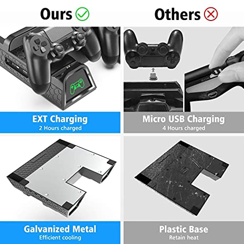 OIVO PS4 Stand for PlayStation 4 Console, Cooling Station for PS4 Slim/Pro/PlayStation 4 Consoles, Pro Vertical Stand with 12 Game Slots