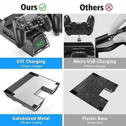 OIVO PS4 Stand for PlayStation 4 Console, Cooling Station for PS4 Slim/Pro/PlayStation 4 Consoles, Pro Vertical Stand with 12 Game Slots