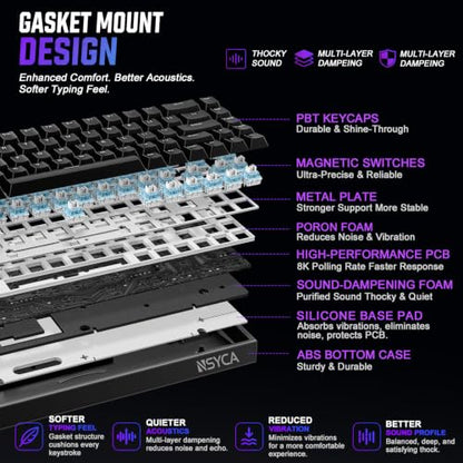 WIN68 HE Hall Effect Keyboard, Rapid Trigger Magnetic Gaming Keyboard, 8000Hz Polling Rate, DKS & SOCD, 0.01mm Adjustable Actuation, RGB PBT Keycaps, 60% Wired Keyboard for FPS Gaming PC & Mac - color: WIN68 Black