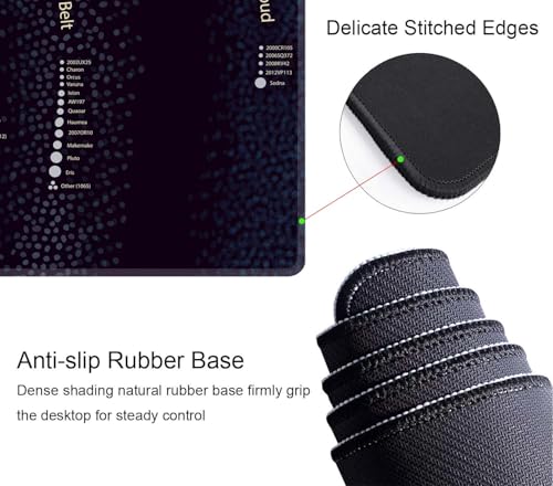 Black Large Gaming Mouse Pad with Stitched Edges, Desk Pad Extended Keyboard Mat, Non-Slip Rubber Base Mousepads for Laptop, Office, Home, 31.5X11.8 inch Solar System with Scientific Information - color: Solar System With Scientific Information