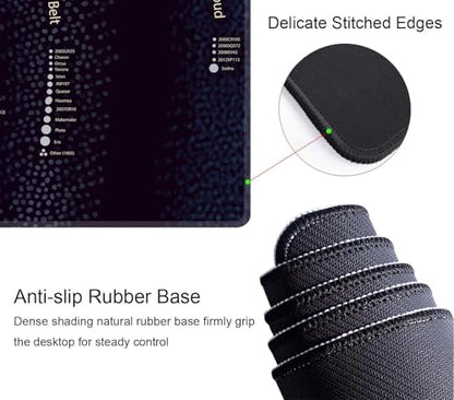 Black Large Gaming Mouse Pad with Stitched Edges, Desk Pad Extended Keyboard Mat, Non-Slip Rubber Base Mousepads for Laptop, Office, Home, 31.5X11.8 inch Solar System with Scientific Information - color: Solar System With Scientific Information