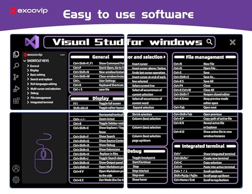 excovip Commands Shortcuts Mouse Pad for Visual Studio-80x30x0.2 cm Extended Large Cheat Sheet Mousepad PC Office Spreadsheet Keyboard Mouse Mat Non-Slip Stitched Edge 0472 - color: for Visual Studio