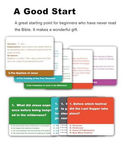 Docdeer 192 Bible Story Trivia Quiz Question Game Cards | 20 Famous Bible Story | Relay Trivia Board Games | Bible Study & Biblical Knowledge Trivia Cards | Christian Gifts for Women Men & Families